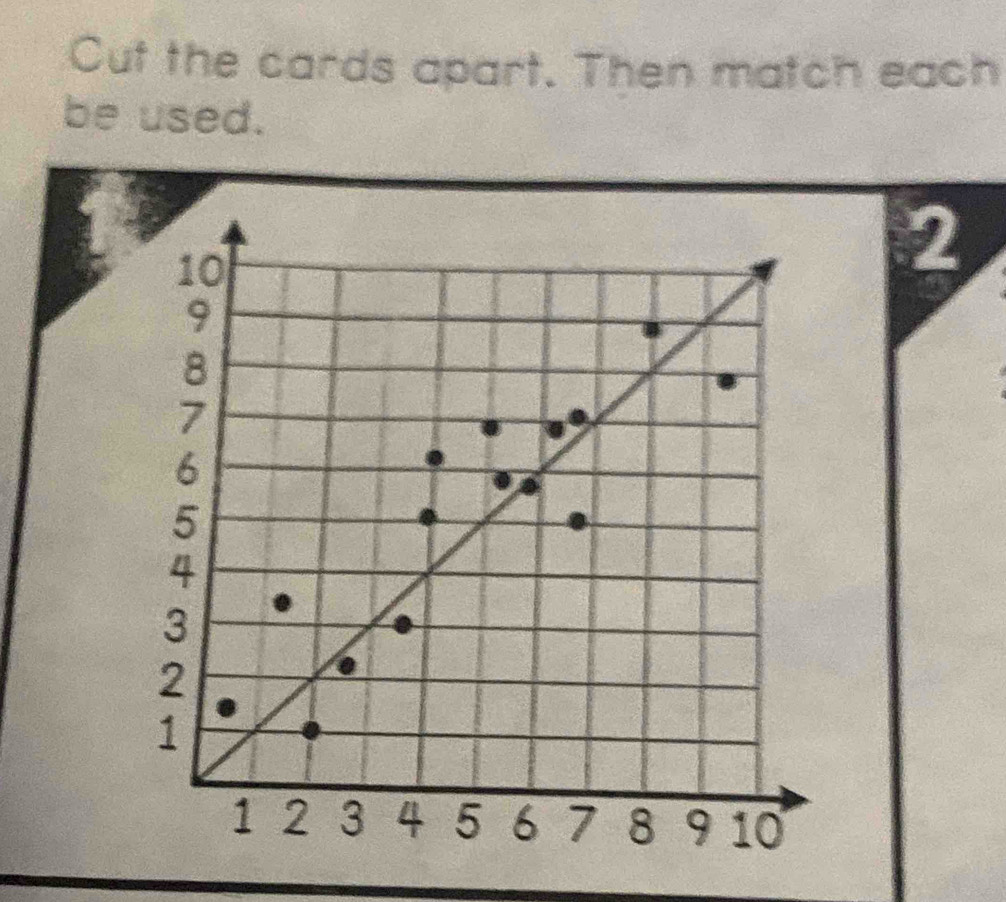 Cut the cards apart. Then match each 
be used. 
2