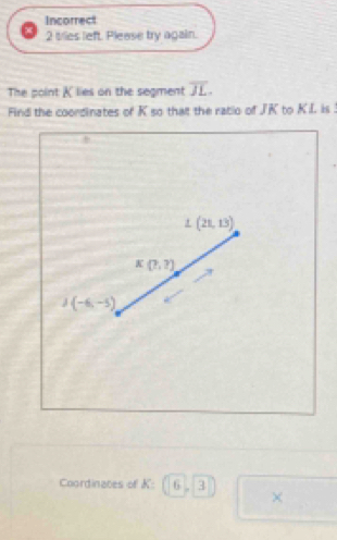 Incorrect 
2 tries left. Please try again. 
The point K lies on the segment overline JL. 
Find the coordinates of K so that the ratio of JK to K. I. is
L(21,13)
K(?,?)
J(-6,-5)
Coordinaces of K: 6 . 3 ×