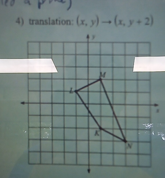 translation: (x,y)to (x,y+2)