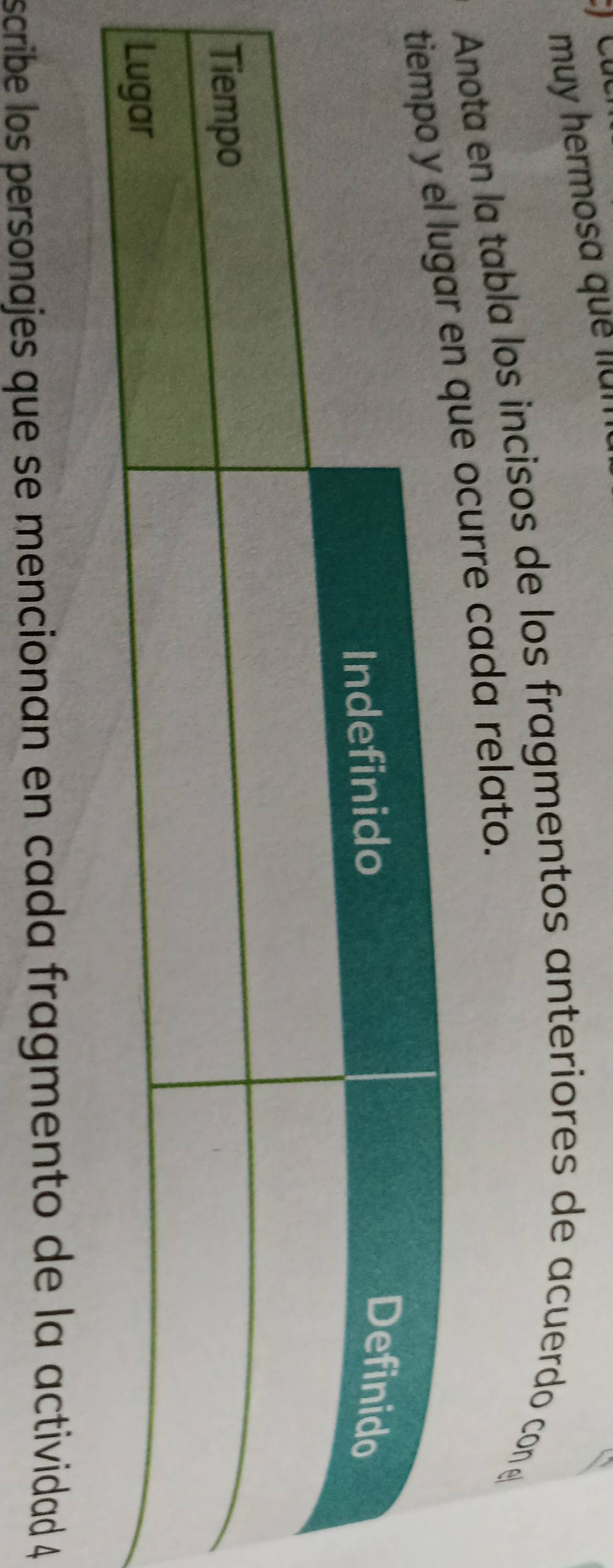 muy hermosa que liun 
Anota en la tabla los incisos de los fragmentos anteriores de acuerdo con 
e ocurre cada relato. 
scribe los personajes que se mencionan en cada fragmento de la actividad 4