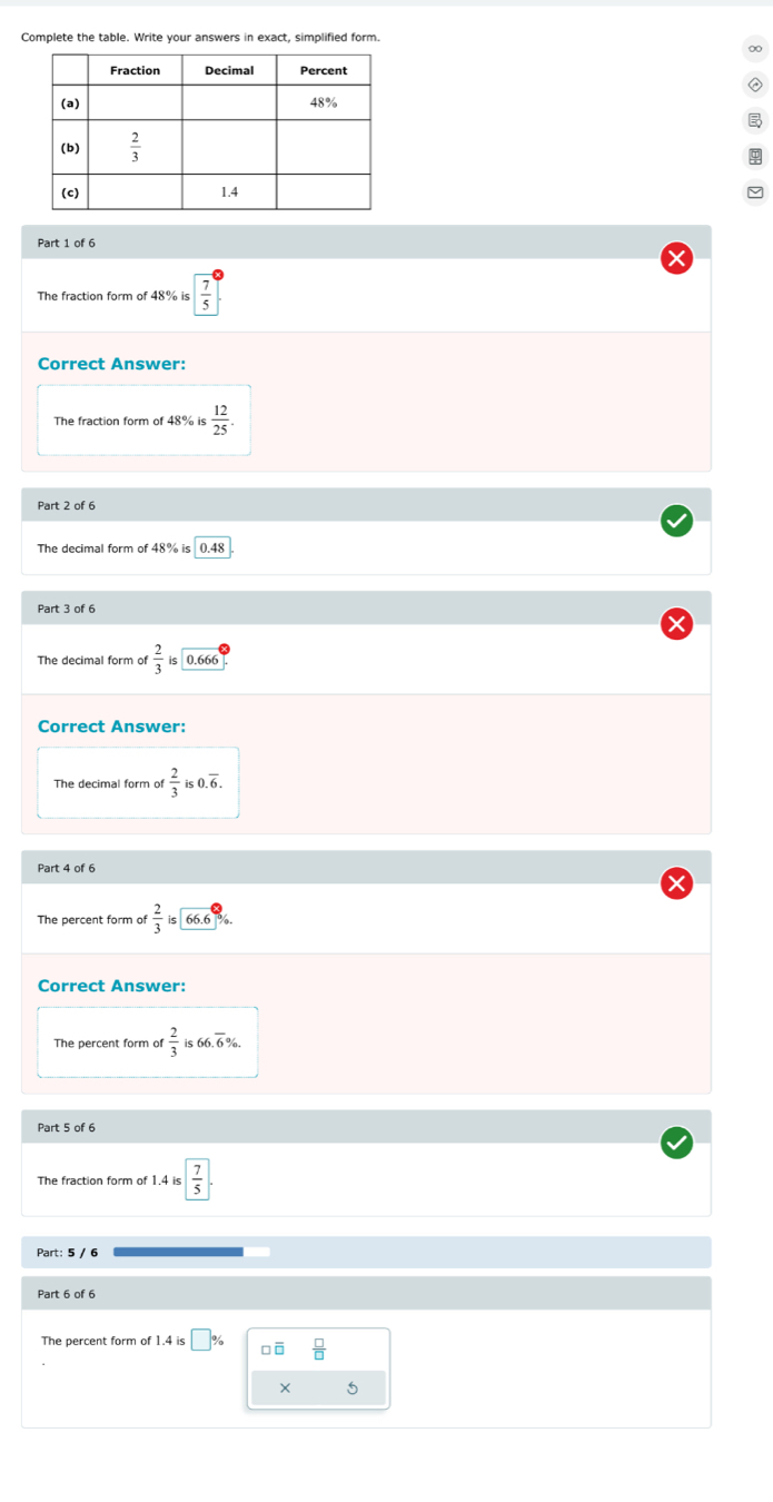 Complete the table. Write your answers in exact, simplified form.
Part 1 of 6
The fraction form of 48% is frac 75^((circ)
Correct Answer:
The fraction form of 48% is frac 12)25.
Part 2 of 6
The decimal form of 48% is 0.48
Part 3 of 6
The decimal form of  2/3 is
Correct Answer:
The decimal form of  2/3  is 0.6 .
Part 4 of 6
The percent form of  2/3 
Correct Answer:
The percent form of  2/3  is 6.overline 6% .
Part 5 of 6
The fraction form of 1.4 is  7/5 
Part: 5 / 6
The percent form of 1.4 is □ □ □  □ /□  
×