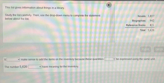 This list gives information about things in a library. 
Study the list carefully. Then, use the drop-down menu to complete the statement Novels: 3,857
below about the list. 
Biographies: 942
Reference Books: 82
Total: 5,620
CLEAR CHECK 
make sense to add the items on the inventory because these quantities be expressed using the same unit. 
The number 5,620 have meaning for the inventory.