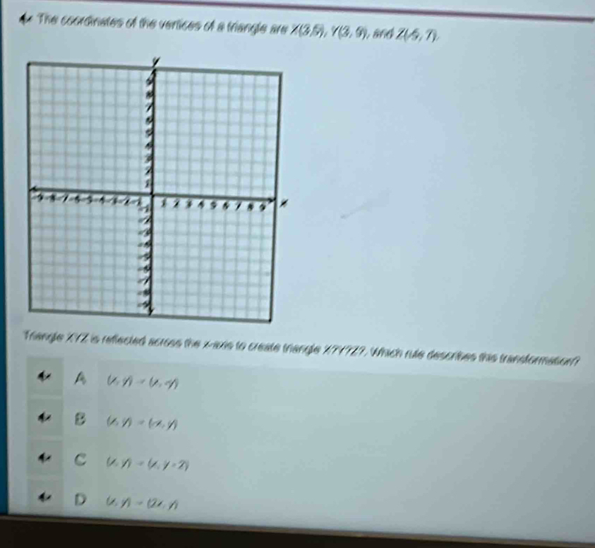 The coordinates of the vertices of a triangle are X(3,5), Y(3,9) and Z(-5,7)
Triangle XYZ is refected across the x-axis to create triangle X799Z7. Which rute describes this transtormation?
A (x,y)to (x,y)
B (x,y)=(x,y)
C (x,y)=(x,y=2)
D (x,y)=(2x,y)