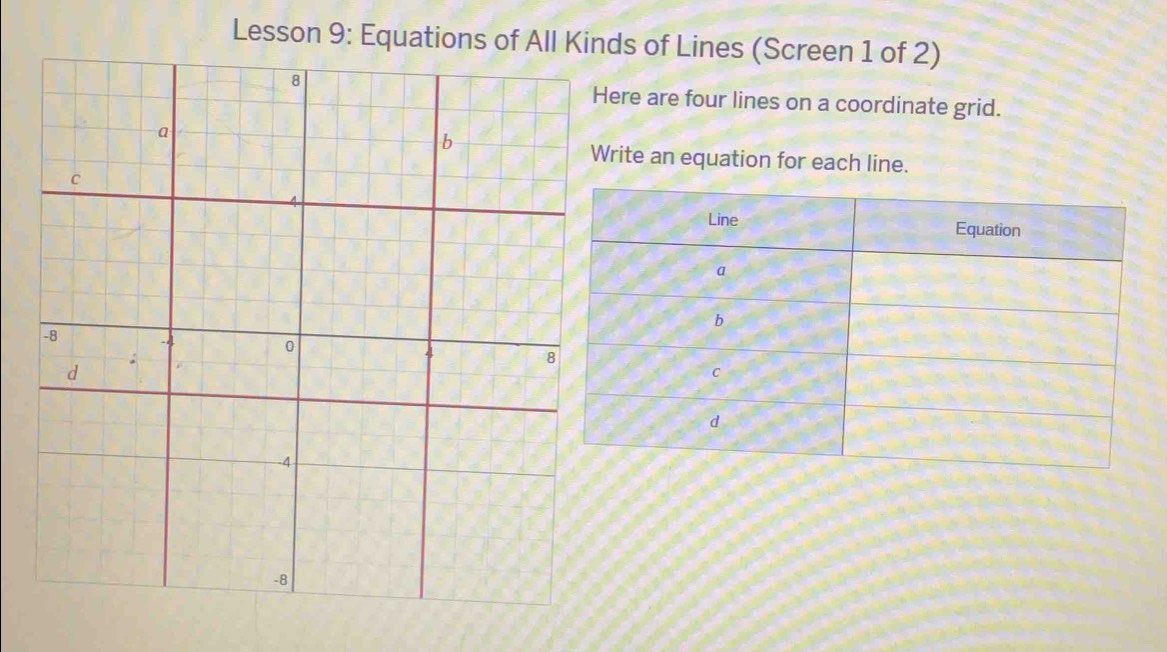 Lesson 9: Equations of All Kinds of Lines (Screen 1 of 2) 
ere are four lines on a coordinate grid. 
rite an equation for each line.