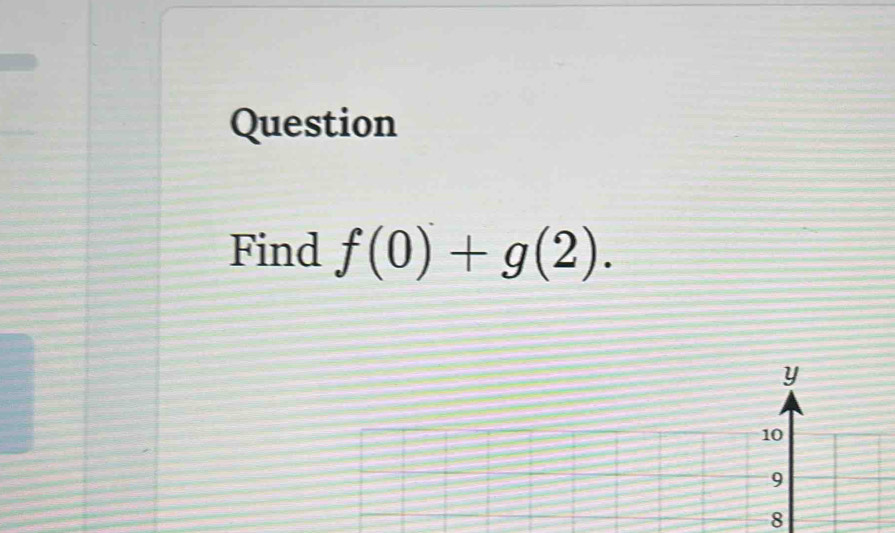 Question 
Find f(0)+g(2). 
8