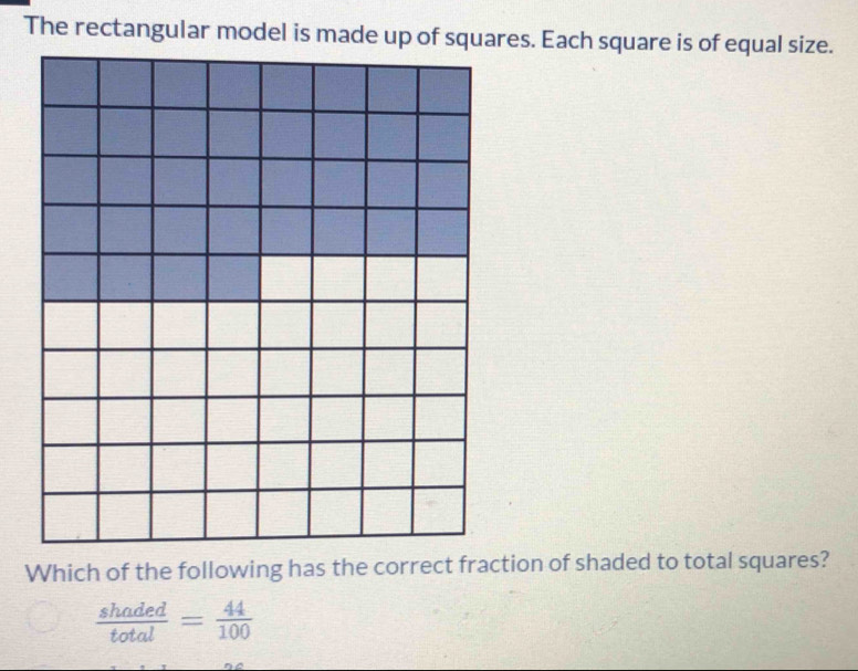  shaded/total = 44/100 