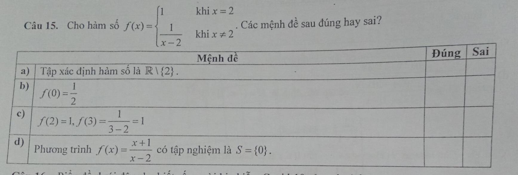 Cho hàm số f(x)=beginarrayl 1khix=2  1/x-2 khix!= 2endarray.. Các mệnh đề sau đúng hay sai?