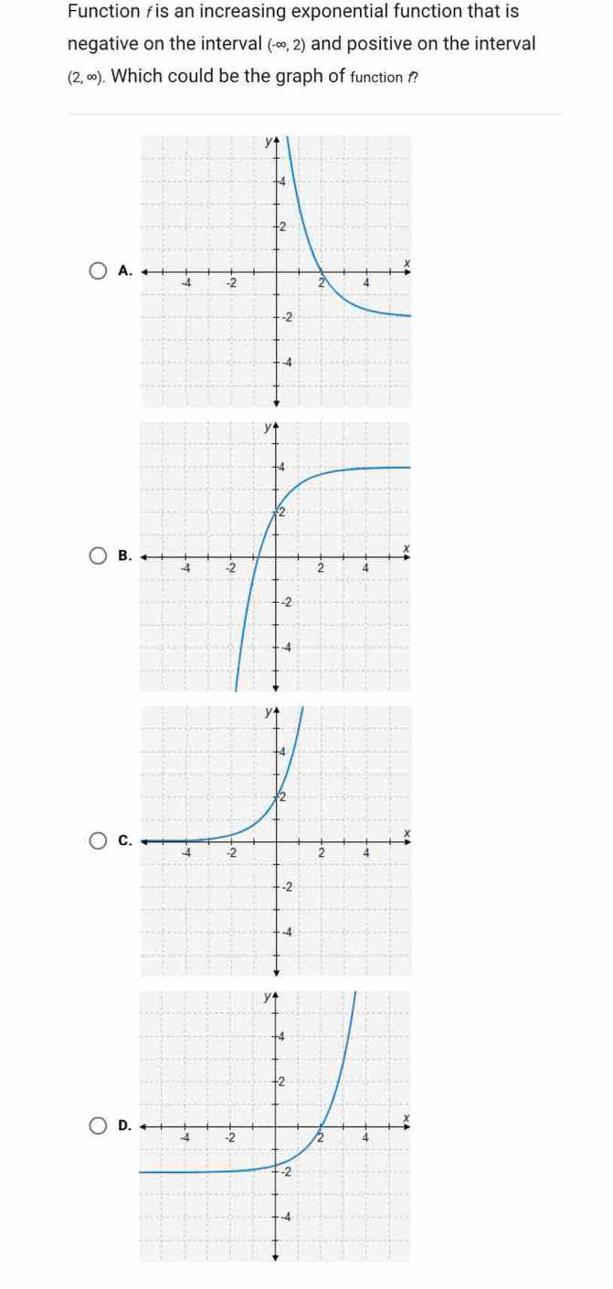 Function /is an increasing exponential function that is 
negative on the interval (-∈fty ,2) and positive on the interval
(2,∈fty ). Which could be the graph of function? 
B 
C 
D