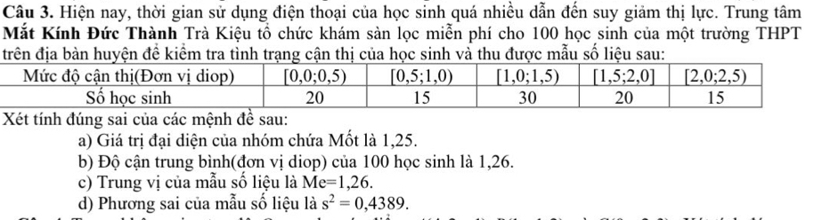 Hiện nay, thời gian sử dụng điện thoại của học sinh quá nhiều dẫn đến suy giảm thị lực. Trung tâm
Mắt Kính Đức Thành Trà Kiệu tổ chức khám sản lọc miễn phí cho 100 học sinh của một trường THPT
trên địa bàn huyện để kiểm tra tình trạng cận thị của học sinh và thu được mẫu số liệu sau:
Xét tính đúng sai của các mệnh đề sau:
a) Giá trị đại diện của nhóm chứa Mốt là 1,25.
b) Độ cận trung bình(đơn vị diop) của 100 học sinh là 1,26.
c) Trung vị của mẫu số liệu là Me=1,26.
d) Phương sai của mẫu số liệu là s^2=0,4389.