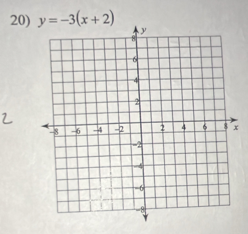 y=-3(x+2)
a