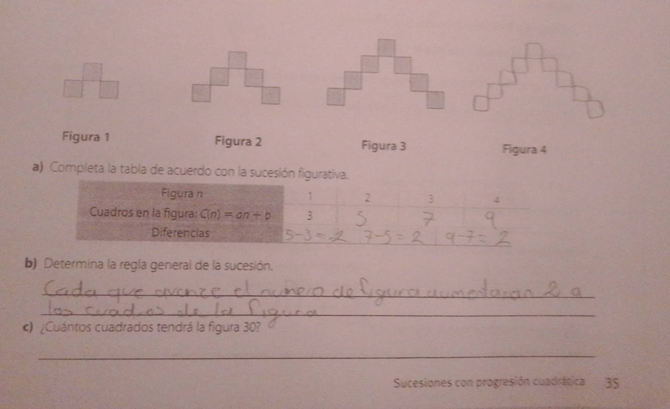 Figura 1 Figura 2 Figura 3 Figura 4 
a) Completa la tabla de acuerdo con la sucesión figurativa. 
Figura n 1 2 3 < 
Cuadros en la figura:  C(n)=an+b 3 5
Diferencias 
b) Determina la regla general de la sucesión. 
_ 
_ 
¿Cuántos cuadrados tendrá la figura 30? 
_ 
Sucesiones con progresión cuadrática 35