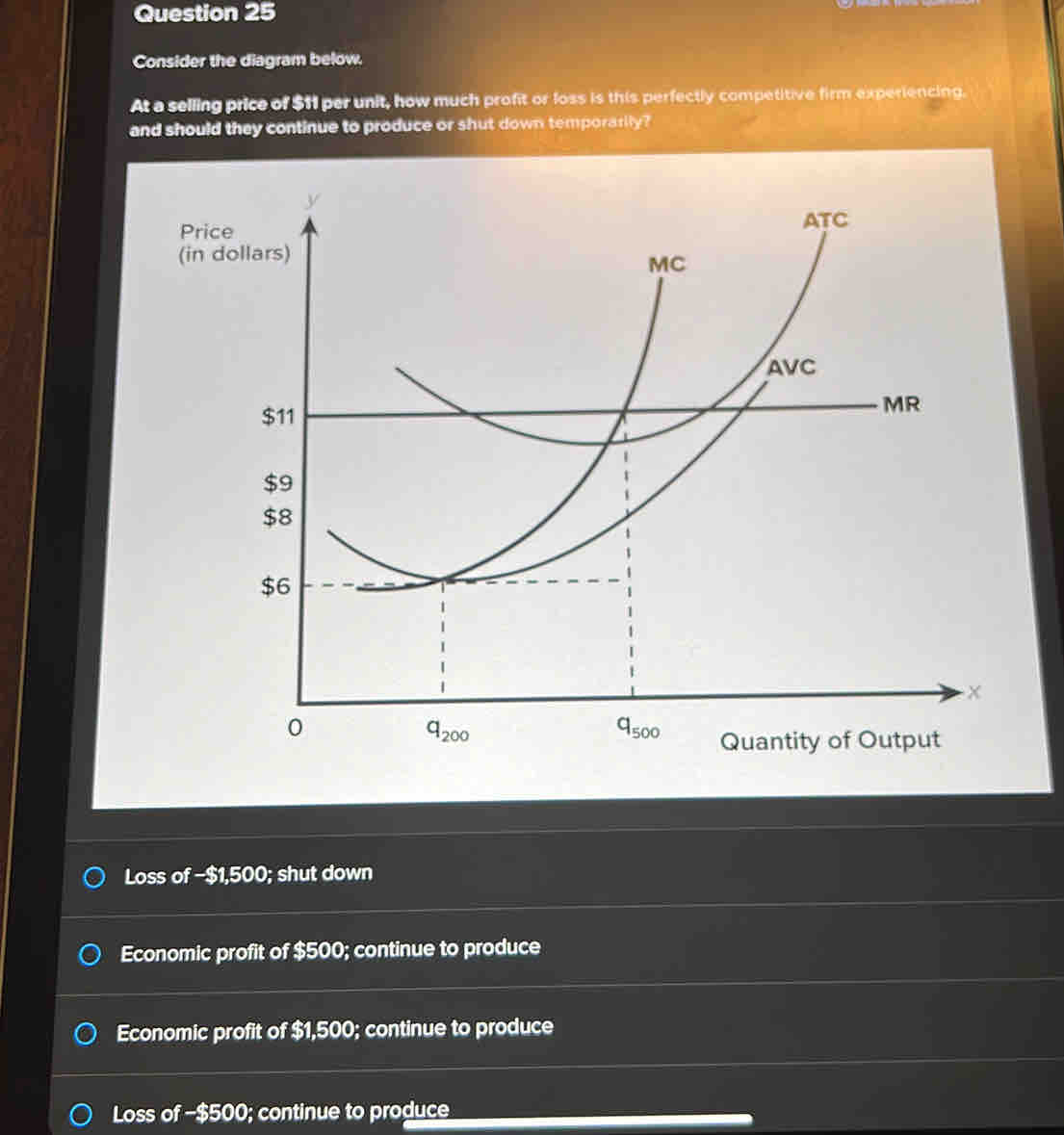 Consider the diagram below.
At a selling price of $11 per unit, how much profit or loss is this perfectly competitive firm experiencing.
and should they continue to produce or shut down temporarily?
P
(
Loss of -$1,500; shut down
Economic profit of $500; continue to produce
Economic profit of $1,500; continue to produce
Loss of -$500; continue to produce