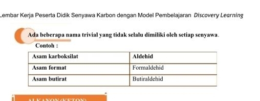 Lembar Kerja Peserta Didik Senyawa Karbon dengan Model Pembelajaran Discovery Learning 
Ada beberapa nama trivial yang tidak selalu dimiliki oleh setiap senyawa. 
Contoh :