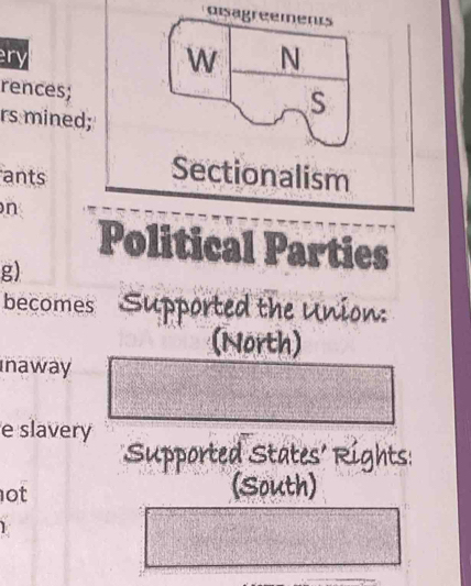 osagreements 
ery 
W N 
rences; 
rs mined; 
s 
ants 
Sectionalism 
n 
Political Parties 
g) 
becomes Supported the Union: 
(North) 
naway 
e slavery 
Supported States' Rights: 
ot 
(South)