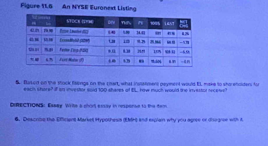 Pigure 11.6 An NYSE Euronext Listing 
5. Based on the stock listings on the chart, what installment payment would EL make to shareholders for 
each shere? If an investor soid 100 shares of EL, how much would the investor receive? 
DIRECTIONS: Essay Write a short essay in respanse to the itern. 
6. Descobe the Efficient Market Hypothesis (EMH) and explain why you agree or disagree with it