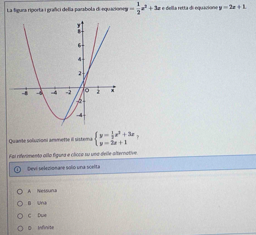 La figura riporta i grafici della parabola di equazioney = 1/2 x^2+3x e della retta di equazione y=2x+1. 
Quante soluzioni ammette il sistema beginarrayl y= 1/2 x^2+3x y=2x+1endarray. ?
Fai riferimento alla figura e clicca su una delle alternative.
Devi selezionare solo una scelta
A Nessuna
B Una
C Due
D Infinite