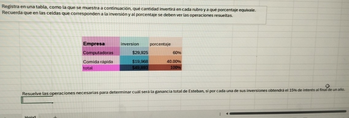 Registra en una tabla, como la que se muestra a continuación, qué cantidad invertirá en cada rubro y a qué porcentaje equivale. 
Recuerda que en las celdas que corresponden a la inversión y al porcentaje se deben ver las operaciones resueltas. 
Resuelve las operaciones necesarias para determinar cuál será la ganancia total de Esteban, si por cada una de sus inversiones obtendrá el 15% de interés al final de un año.