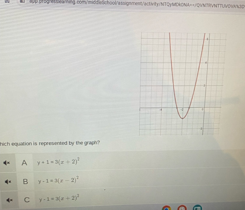 hich equation is represented by the graph?
A y+1=3(x+2)^2
B y-1=3(x-2)^2
C y-1=3(x+2)^2