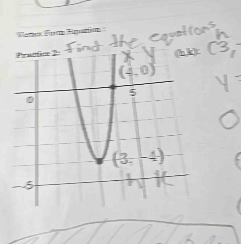 Wertex Form Equation: