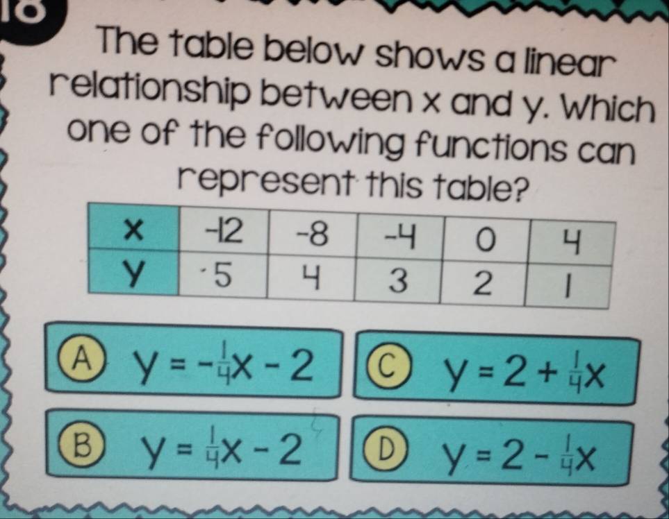 The table below shows a linear
relationship between x and y. Which
one of the following functions can
represent this table?
A y=- 1/4 x-2 C y=2+ 1/4 x
B y= 1/4 x-2 D y=2- 1/4 x