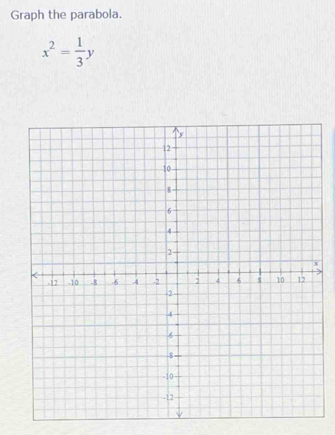 Graph the parabola.
x^2= 1/3 y