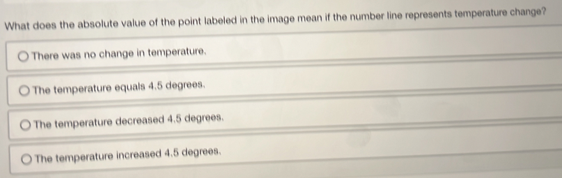 What does the absolute value of the point labeled in the image mean if the number line represents temperature change?
There was no change in temperature.
The temperature equals 4.5 degrees.
The temperature decreased 4.5 degrees.
The temperature increased 4.5 degrees.