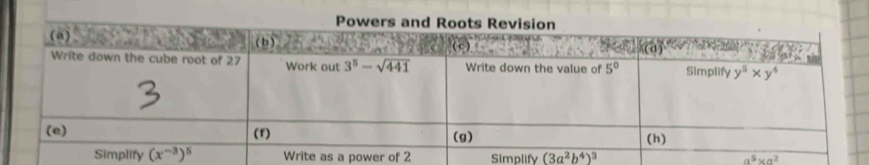 er of 2 Simplify a^5* a^2