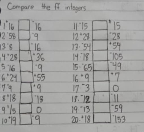 Compare the ff integers
1
12
13
y
S