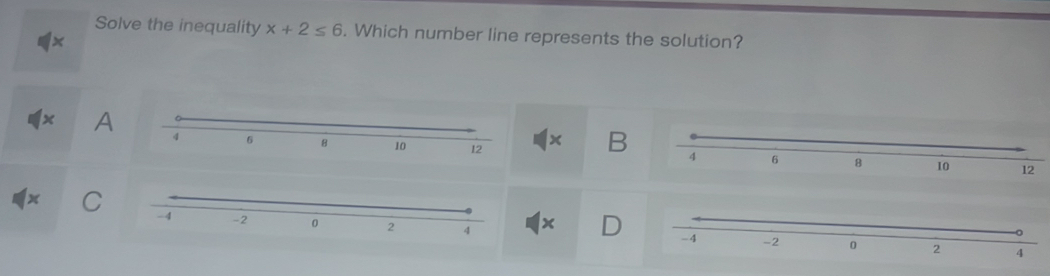 Solve the inequality x+2≤ 6. Which number line represents the solution?
x A
x B
X
x