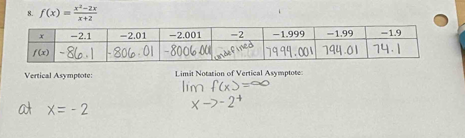 f(x)= (x^2-2x)/x+2 
Vertical Asymptote: Limit Notation of Vertical Asymptote: