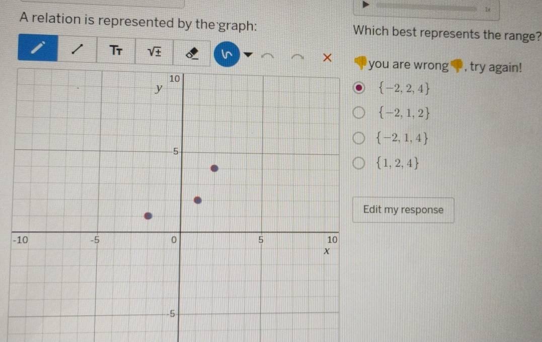 A relation is represented by the graph: Which best represents the range?
1 Tr sqrt(± ) In × u are wrong , try again!
 -2,2,4
 -2,1,2
 -2,1,4
 1,2,4
t my response
-