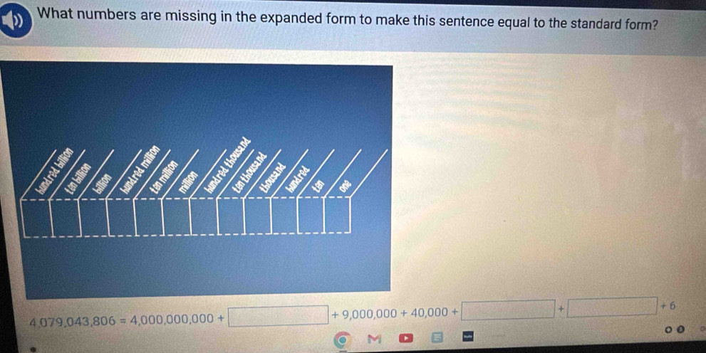 What numbers are missing in the expanded form to make this sentence equal to the standard form?
4,079,043,806=4,000,000,000+□ +9,000+40,000+□ +□ +6