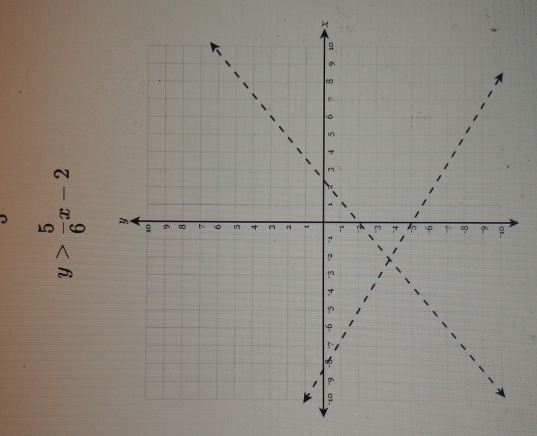 y> 5/6 x-2