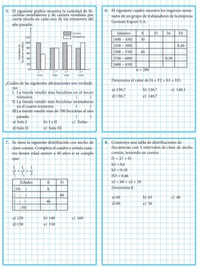 El siguiente gráfico muestra la cantidad de bi- 6. El siguiente cuadro muestra los ingresos sema
cicletas montañeras y de carrera vendidas por
cierta tienda en cada uno de los trimestres del nales de un grupo de trabajadores de la empresa
año pasado: Germán Export S.A.
 
 
¿Cuáles de las siguientes afirmaciones son verdade- Determina el valor de f4+F2+h5+H3.
ras:
I. La tienda vendió más bicicletas en el tercer a) 150,7 b) 120,7 c) 140,1
trimestre. d)130,7 e) 140,7
II. La tienda vendió más bicicletas montañeras
en el cuarto trimestre. ( )
III.La tienda vendió más de 700 bicicletas el año
pasado, ( 
a) Solo I b) I y II c) Todas
d) Solo II e) Solo III
7. Se tiene la siguiente distribución con ancho de 8. Construye una tabla de distribuciones de
clase común. Completa el cuadro y señala cuán- frecuencias con 5 intervalos de clase de ancho
tos tienen edad menor a 40 años si se cumple común, teniendo en cuenta:
que: f1=27=f5
h2=h4
frac f_1f_2=frac f_3f_3= 1/2 
h5=0.18
H3=0.66
x3=60=x2+20
Determina
a) 60 b) 63 c) 40
d) 80 c) 56
a) 120 b) 140 c) 160
d) 130 e) 150