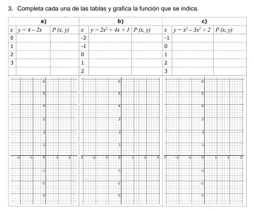 Completa cada una de las tablas y grafica la función que se indica.