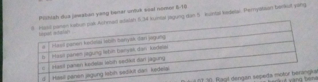 Pilihiah dua jawaban yang benar untuk soal nomor 8 - 10
mad adalah 5, 34 kuintal jagung dan 5 kuintal kedelai. Pernyataan berikut yang 
l 07 30 Ragila