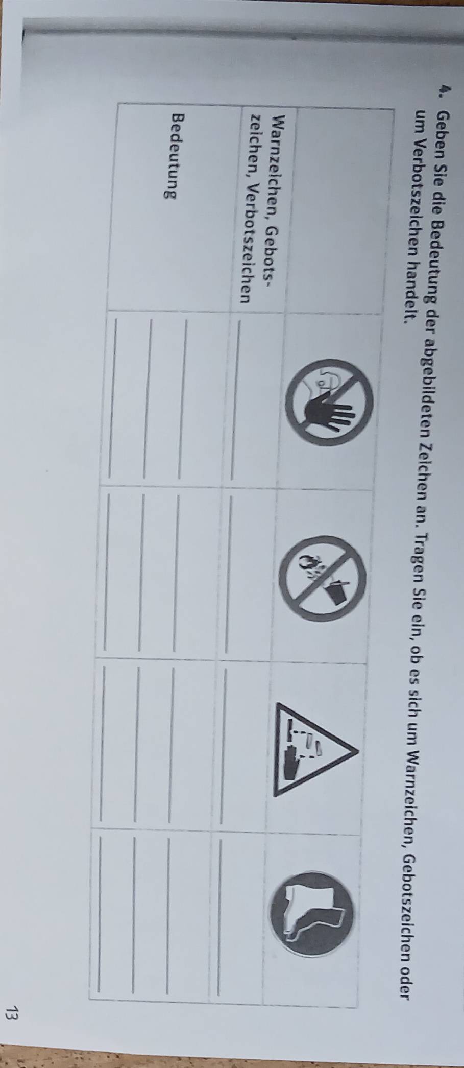 Geben Sie die Bedeutung der abgebildeten Zeichen an. Tragen Sie ein, ob es sich um Warnzeichen, Gebotszeichen oder 
um Verbotszeichen handelt. 
13