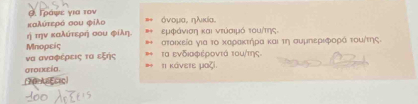 Θ. Γράψε για τον 
καλύτερό σου φίλο όνομα, ηλικία. 
ή την καλύτερή σου φίλη. εμφάνιση και ντύσιμό τουτης. 
Μπορείς στοιхεία για το Χαρακτήρα και τη αυμΠεριφορά τουίτης. 
να αναφέρεις τα εξής τα ενδιαφέροντά του/της. 
στοιχεία. τι κάνετε μαζί.