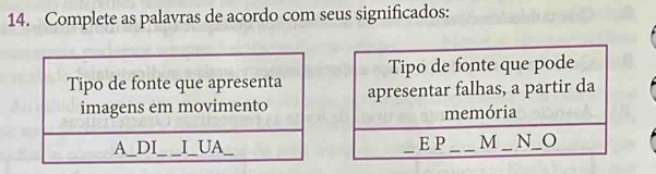 Complete as palavras de acordo com seus significados: