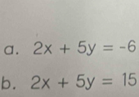 2x+5y=-6
b. 2x+5y=15