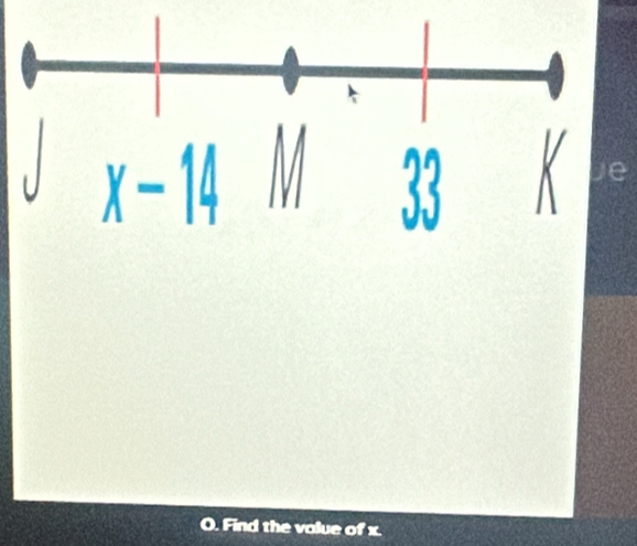 Find the value of x.