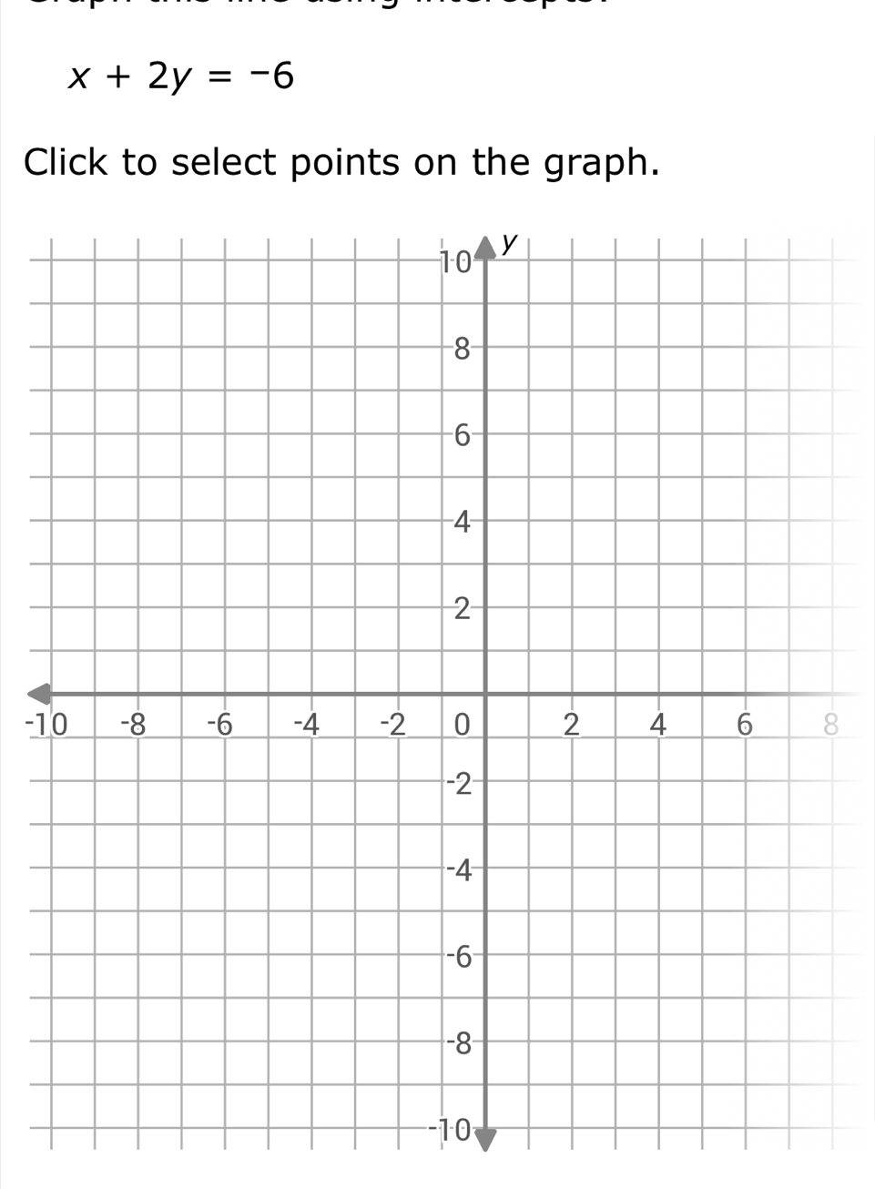 x+2y=-6
Click to select points on the graph.
-18