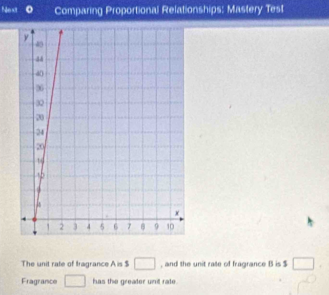 Next Comparing Proportional Relationships: Mastery Test 
The unit rate of fragrance A is $ □ , and the unit rate of fragrance B is $ □
Fragrance □ has the greater unit rate.