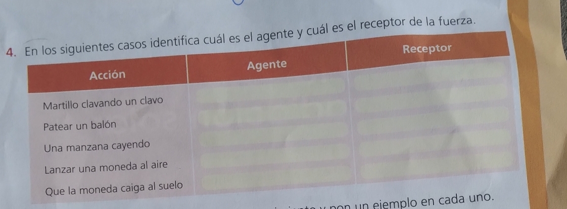 4eptor de la fuerza. 
non un ejemplo en cad