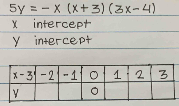 5y=-x(x+3)(3x-4)
x intercept
Y intercept