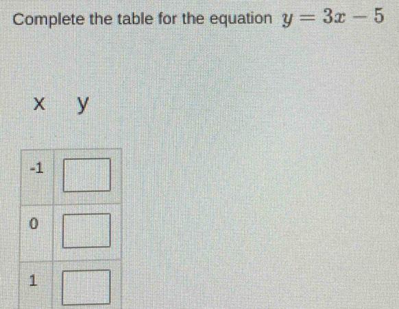 Complete the table for the equation y=3x-5
X y