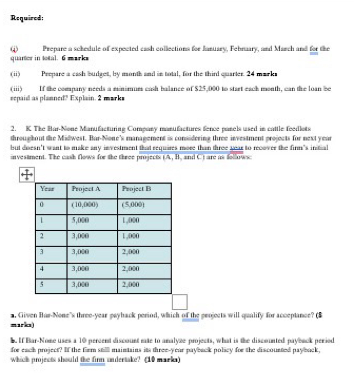 Required:
Prepare a schedule of expected eash collections for January, February, and March and for the
quarter in total. 6 marks
(ii) Prepare a cash budget, by month and in total, for the third quarter. 24 marks
(iii) If the company needs a minimurs cash balance of $25,000 to start eack month, can the loan be
repaid as planned? Explain. 2 marks
2. K. The Bar-None Manufacturing Company manufactures fence panels used in cattle feedlots
throughout the Midwest. Bar-None's management is considering three investment projects for next year
but doesn't want to make any investment that requires more than three year to recover the firn's initial
investment. The cash flows for the three projects (A, B, and C) are as follows:
a. Civen Bar-None's three-year payback period, which of the peojects will qualify for acceptance? (8
marka)
e If Bar-None uses a 10 percent discount rate to analyze projects, what is the discounted payback period
for each project? If the firm still maintains its three-year payback policy for the discounted payback,
Which projects should the firm undertake? (10 marks)