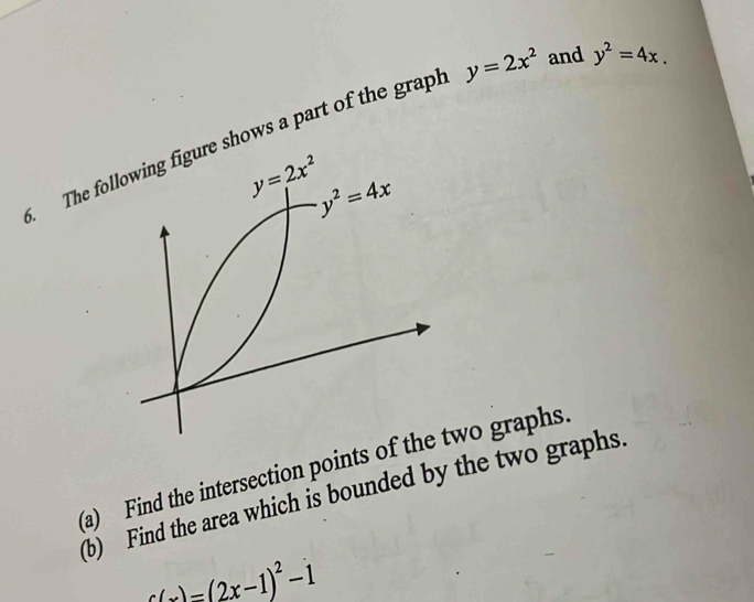 The fol shows a part of the graph y=2x^2 and y^2=4x.
(a) Find the intersection points of two graphs.
(b) Find the area which is bounded by the two graphs.
c(x)=(2x-1)^2-1