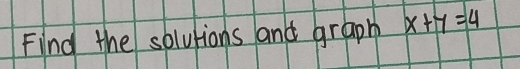 Find the solutions and graph x+y=4