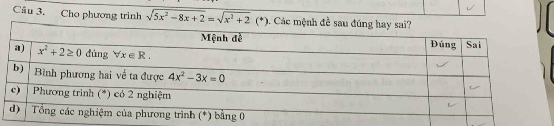 Cho phương trình sqrt(5x^2-8x+2)=sqrt(x^2+2)(*)